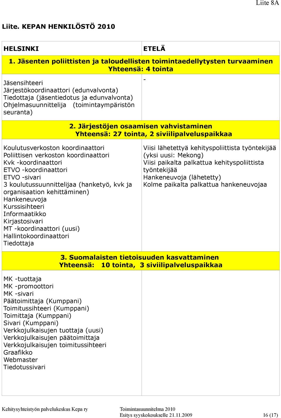 Ohjelmasuunnittelija (toimintaympäristön seuranta) - 2.