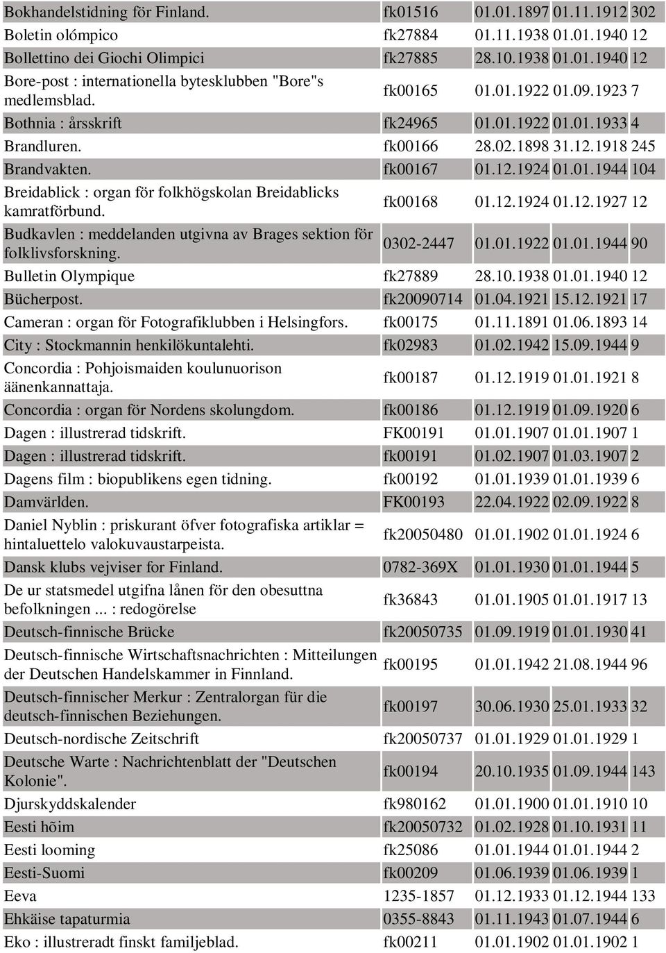 fk00168 01.12.1924 01.12.1927 12 Budkavlen : meddelanden utgivna av Brages sektion för 0302-2447 folklivsforskning. 01.01.1922 01.01.1944 90 Bulletin Olympique fk27889 28.10.1938 01.01.1940 12 Bücherpost.