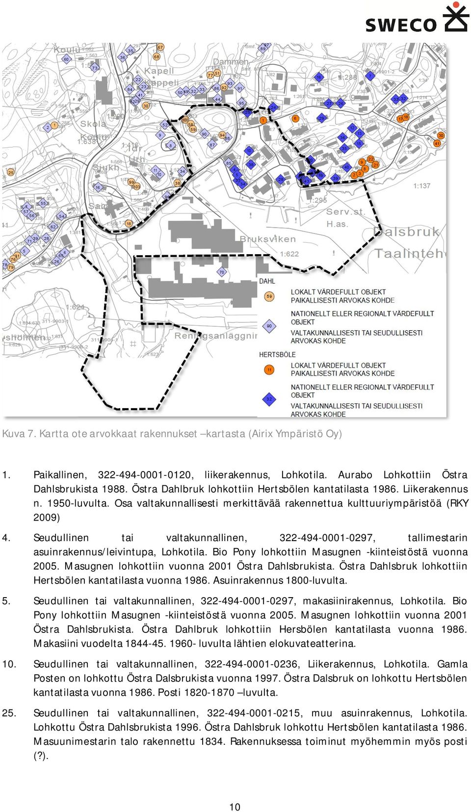 Seudullinen tai valtakunnallinen, 322-494-0001-0297, tallimestarin asuinrakennus/leivintupa, Lohkotila. Bio Pony lohkottiin Masugnen -kiinteistöstä vuonna 2005.