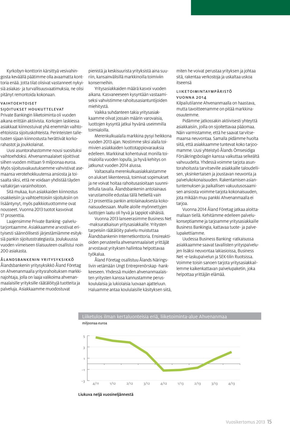 vaihtoehtoiset sijoitukset houkuttelevat Private Bankingin liiketoiminta oli vuoden aikana erittäin aktiivista.