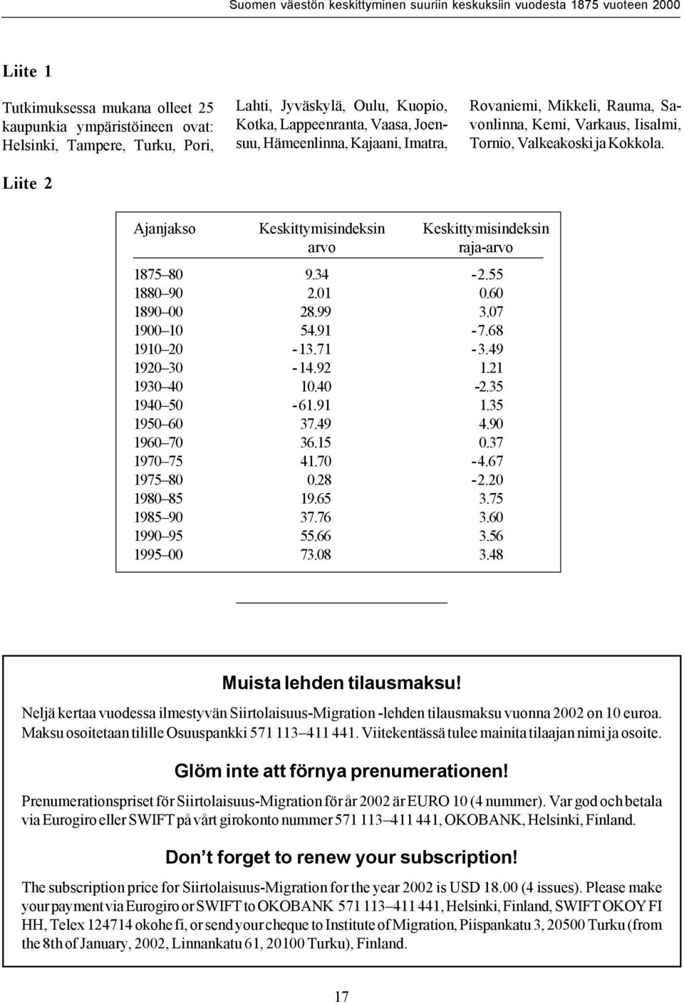 Ajanjakso Keskittymisindeksin Keskittymisindeksin arvo raja-arvo 1875 80 9.34-2.55 1880 90 2.01 0.60 1890 00 28.99 3.07 1900 10 54.91-7.68 1910 20-13.71-3.49 1920 30-14.92 1.21 1930 40 10.40-2.