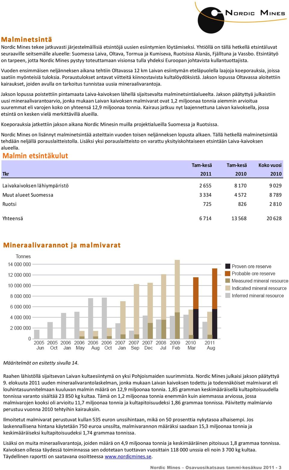 Etsintätyö on tarpeen, jotta Nordic Mines pystyy toteuttamaan visionsa tulla yhdeksi Euroopan johtavista kullantuottajista.