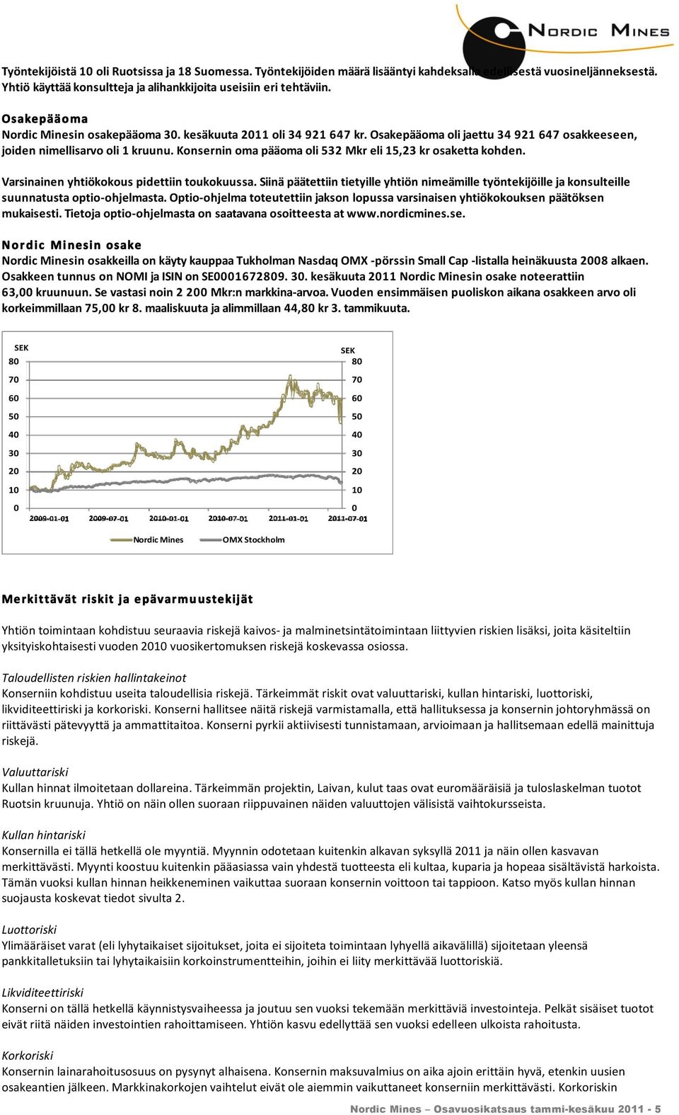 Konsernin oma pääoma oli 532 Mkr eli 15,23 kr osaketta kohden. Varsinainen yhtiökokous pidettiin toukokuussa.