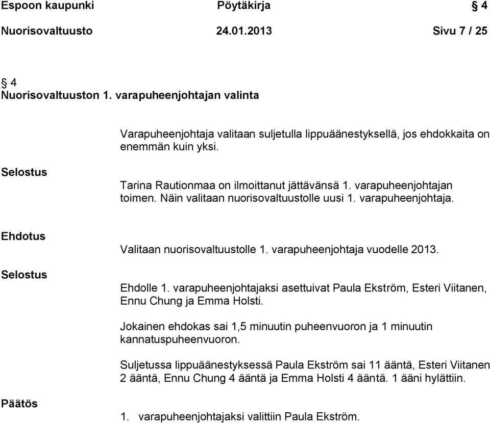 varapuheenjohtajan toimen. Näin valitaan nuorisovaltuustolle uusi 1. varapuheenjohtaja. Ehdotus Selostus Valitaan nuorisovaltuustolle 1. varapuheenjohtaja vuodelle 2013. Ehdolle 1.