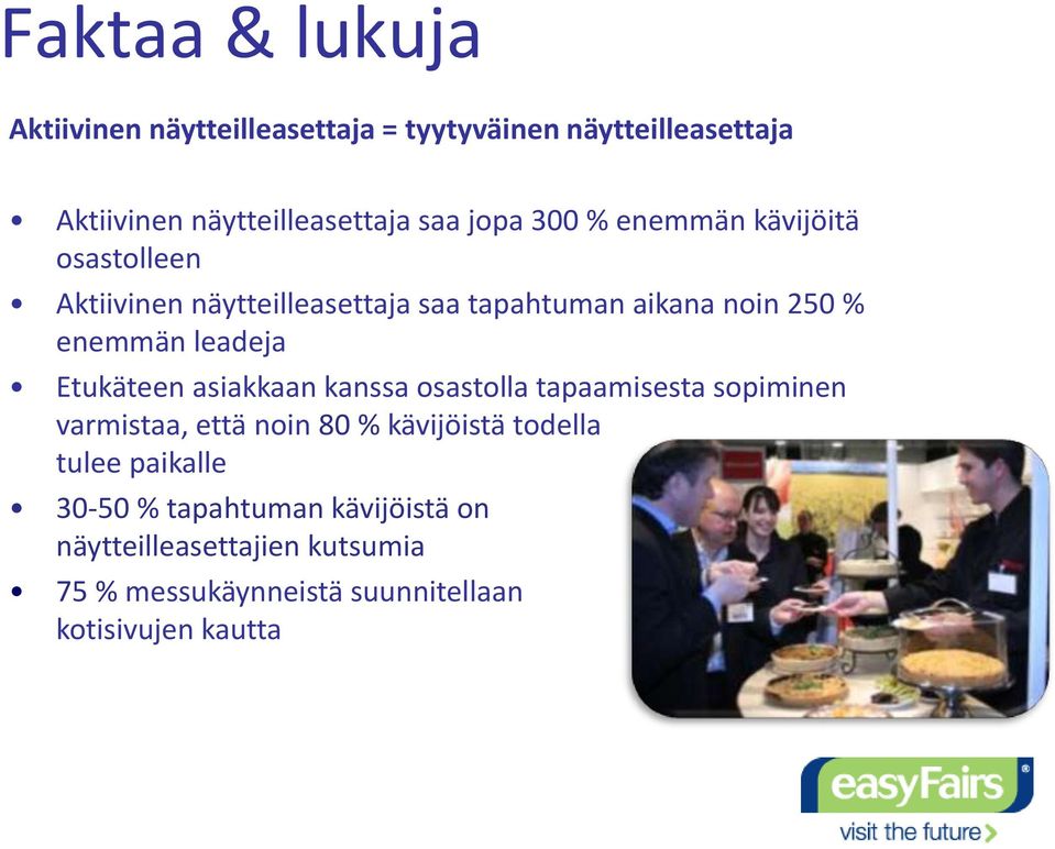 Etukäteen asiakkaan kanssa osastolla tapaamisesta sopiminen varmistaa, että noin 80 % kävijöistä todella tulee