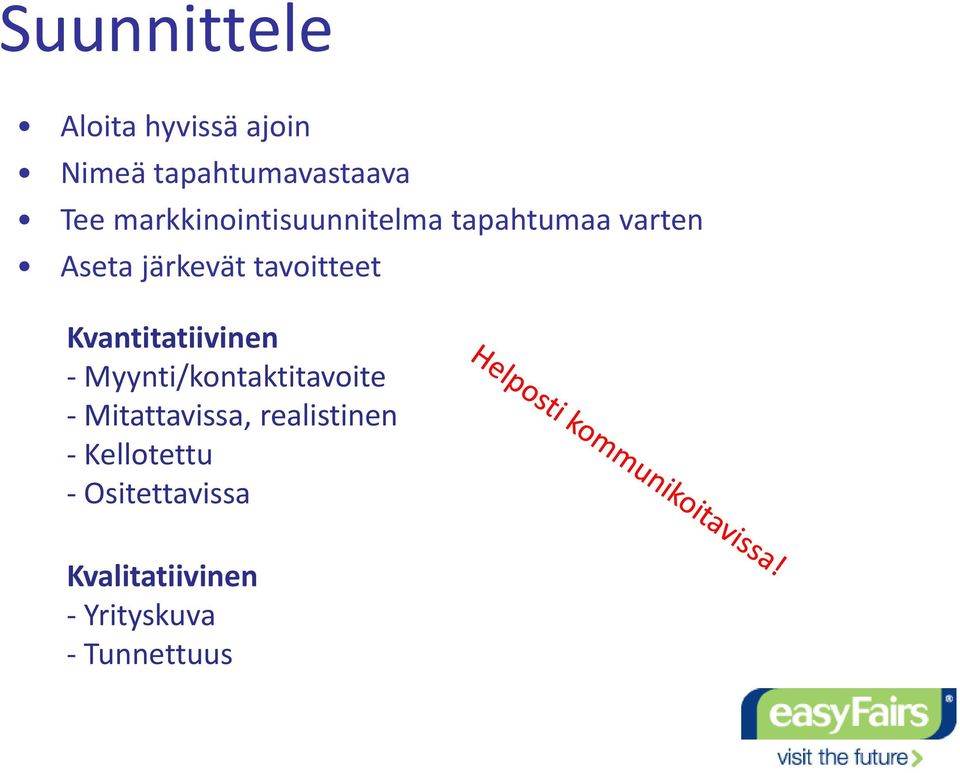 Kvantitatiivinen - Myynti/kontaktitavoite - Mitattavissa,