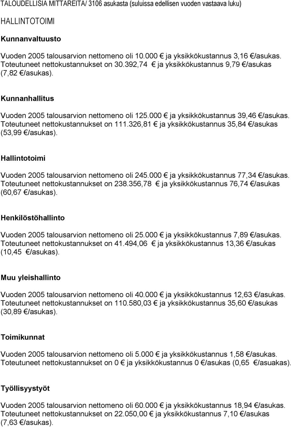 Toteutuneet nettokustannukset on 111.326,81 ja yksikkökustannus 35,84 /asukas (53,99 /asukas). Hallintotoimi Vuoden 2005 talousarvion nettomeno oli 245.000 ja yksikkökustannus 77,34 /asukas.