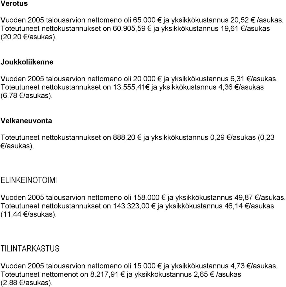 Velkaneuvonta Toteutuneet nettokustannukset on 888,20 ja yksikkökustannus 0,29 /asukas (0,23 /asukas). ELINKEINOTOIMI Vuoden 2005 talousarvion nettomeno oli 158.000 ja yksikkökustannus 49,87 /asukas.