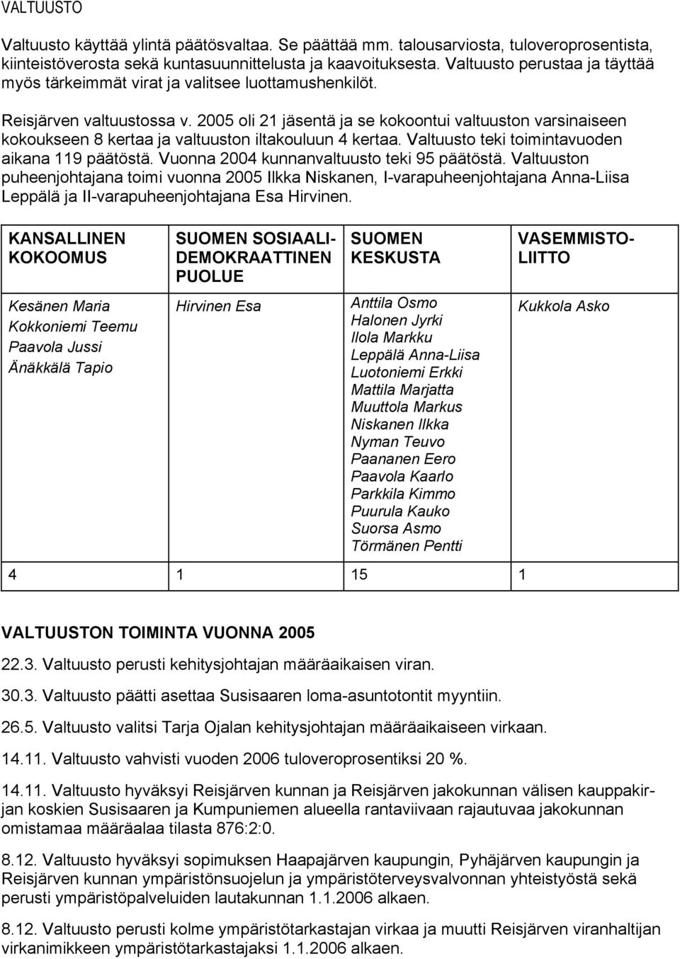 2005 oli 21 jäsentä ja se kokoontui valtuuston varsinaiseen kokoukseen 8 kertaa ja valtuuston iltakouluun 4 kertaa. Valtuusto teki toimintavuoden aikana 119 päätöstä.