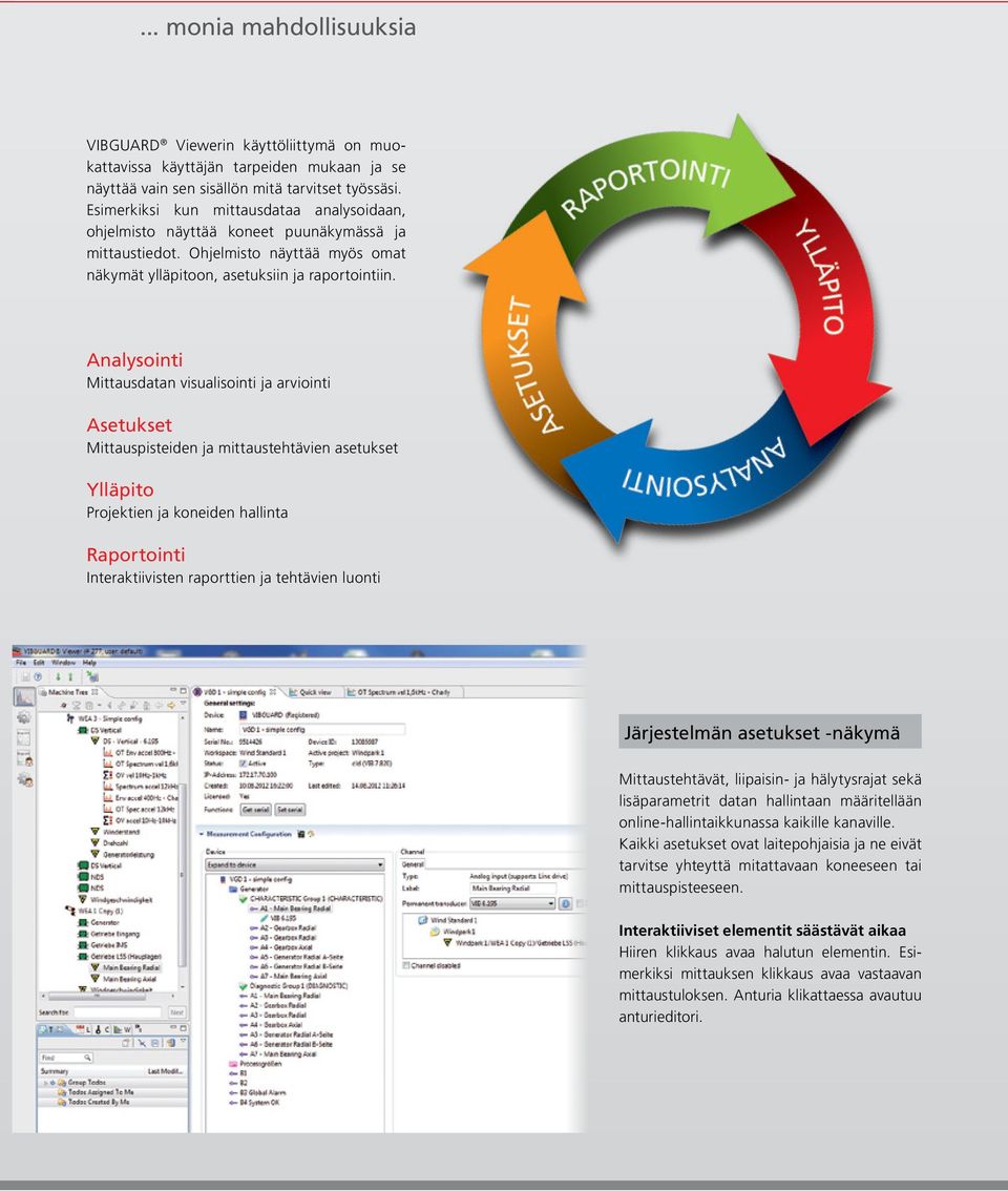 Analysointi Mittausdatan visualisointi ja arviointi Asetukset Mittauspisteiden ja mittaustehtävien asetukset Ylläpito Projektien ja koneiden hallinta Raportointi Interaktiivisten raporttien ja