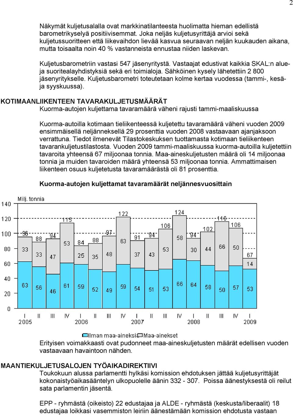 Kuljetusbarometriin vastasi 547 jäsenyritystä. Vastaajat edustivat kaikkia SKAL:n alueja suoritealayhdistyksiä sekä eri toimialoja. Sähköinen kysely lähetettiin 2 800 jäsenyritykselle.