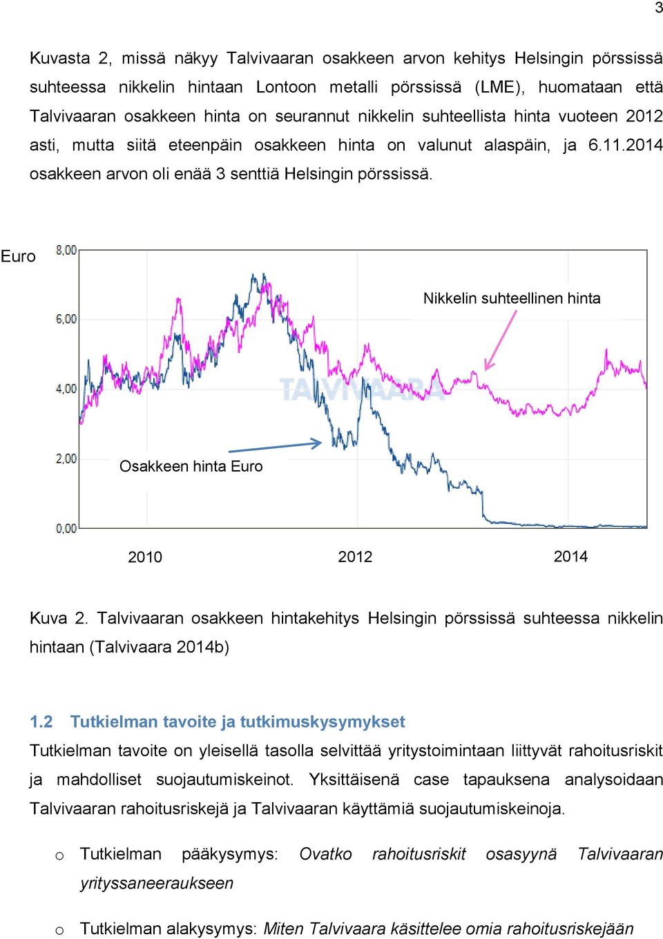 Euro Nikkelin suhteellinen hinta Osakkeen hinta Euro 2010 2012 2014 Kuva 2. Talvivaaran osakkeen hintakehitys Helsingin pörssissä suhteessa nikkelin hintaan (Talvivaara 2014b) 1.