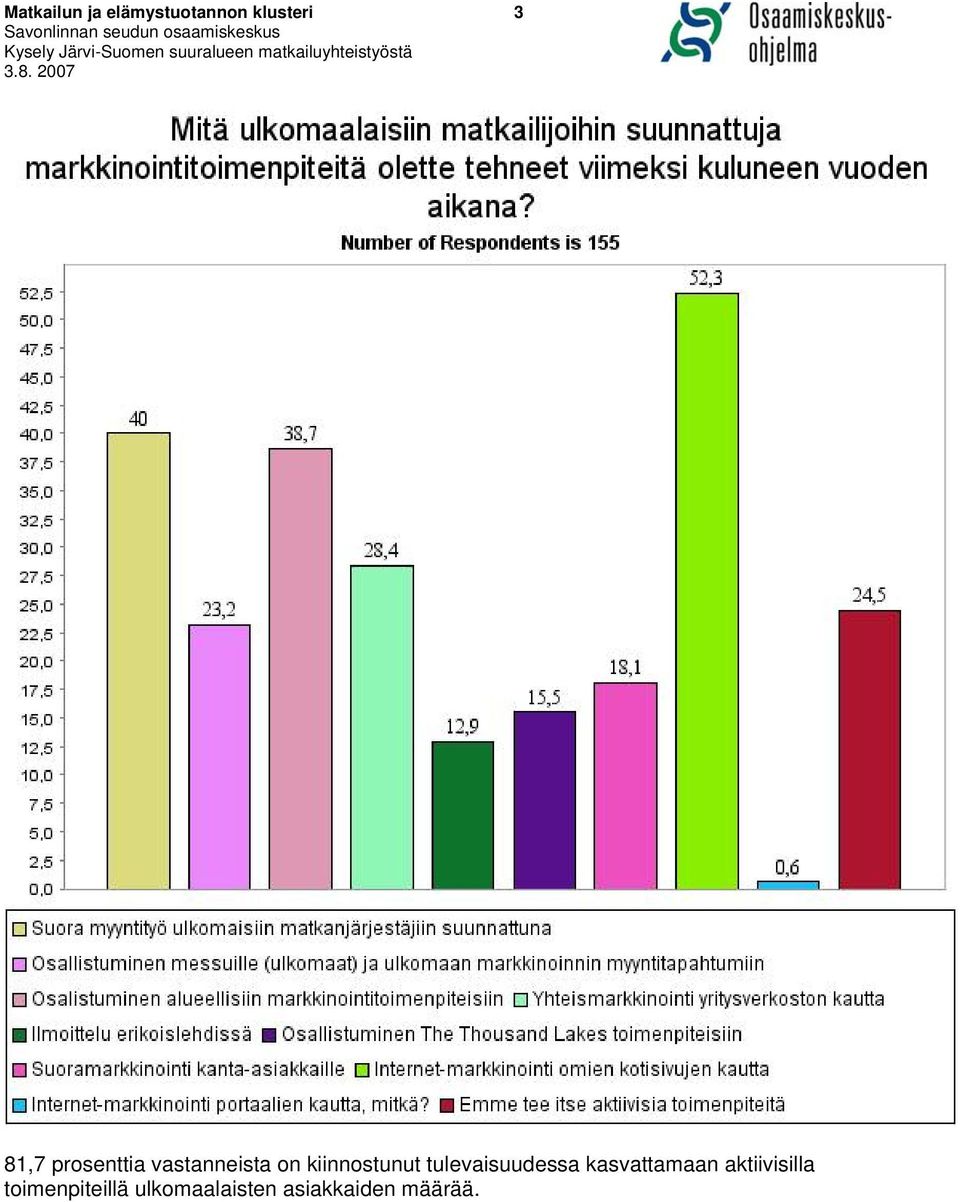 kiinnostunut tulevaisuudessa kasvattamaan