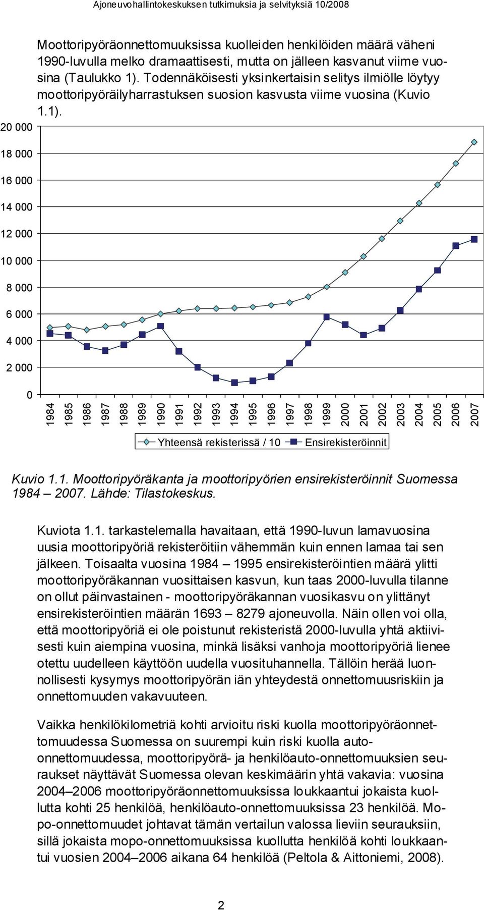 Todennäköisesti yksinkertaisin selitys ilmiölle löytyy moottoripyöräilyharrastuksen suosion kasvusta viime vuosina (Kuvio 1.1).