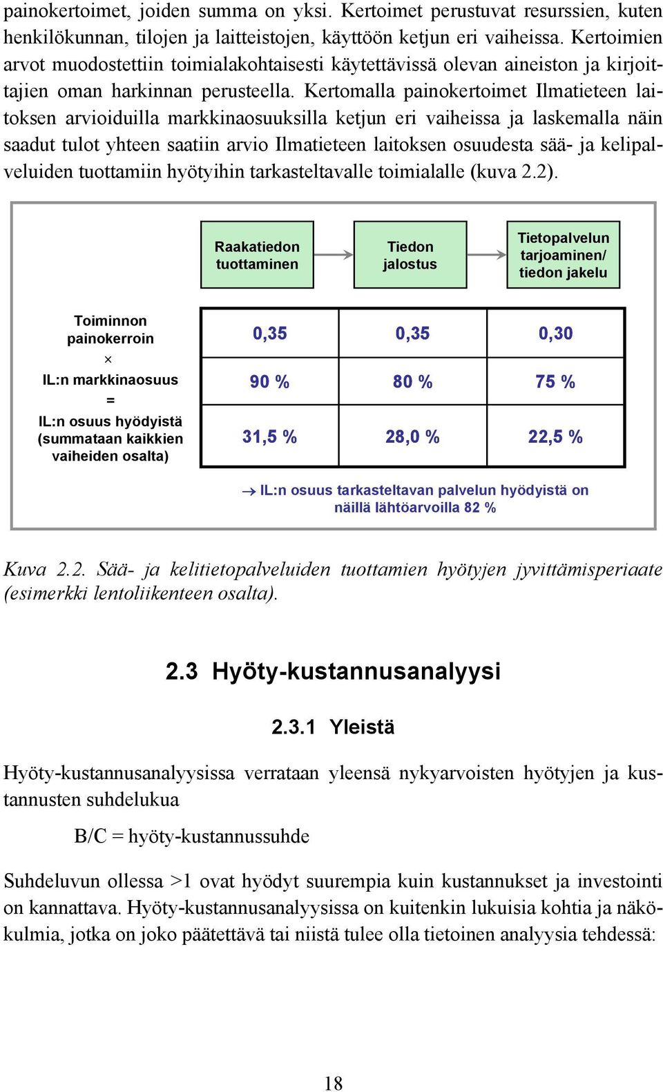 Kertomalla painokertoimet Ilmatieteen laitoksen arvioiduilla markkinaosuuksilla ketjun eri vaiheissa ja laskemalla näin saadut tulot yhteen saatiin arvio Ilmatieteen laitoksen osuudesta sää- ja