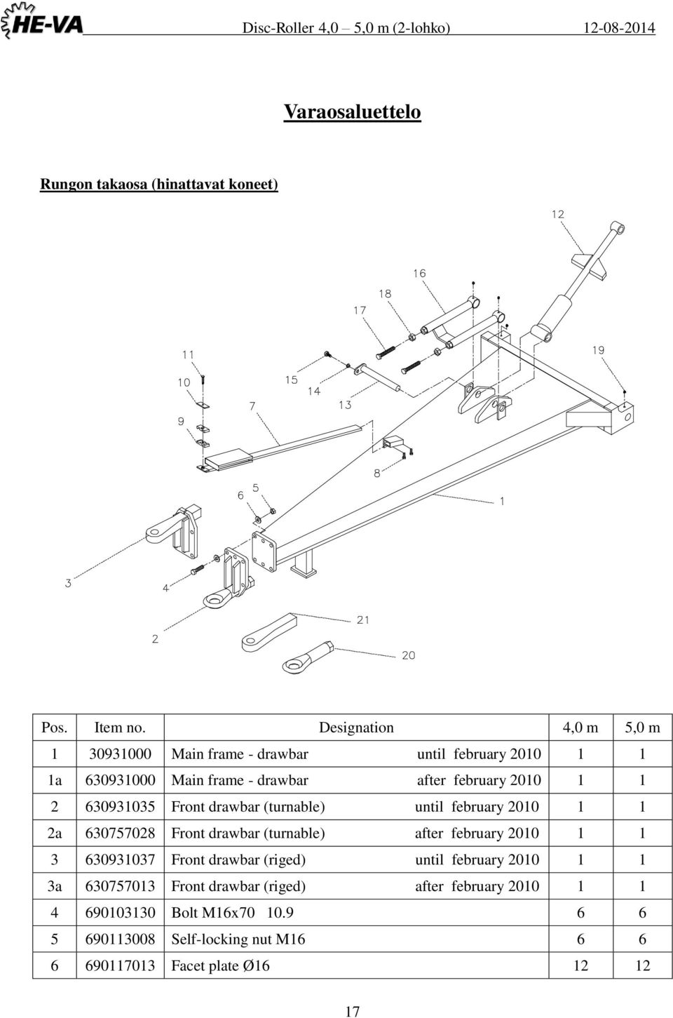 2 630931035 Front drawbar (turnable) until february 2010 1 1 2a 630757028 Front drawbar (turnable) after february 2010 1 1 3 630931037