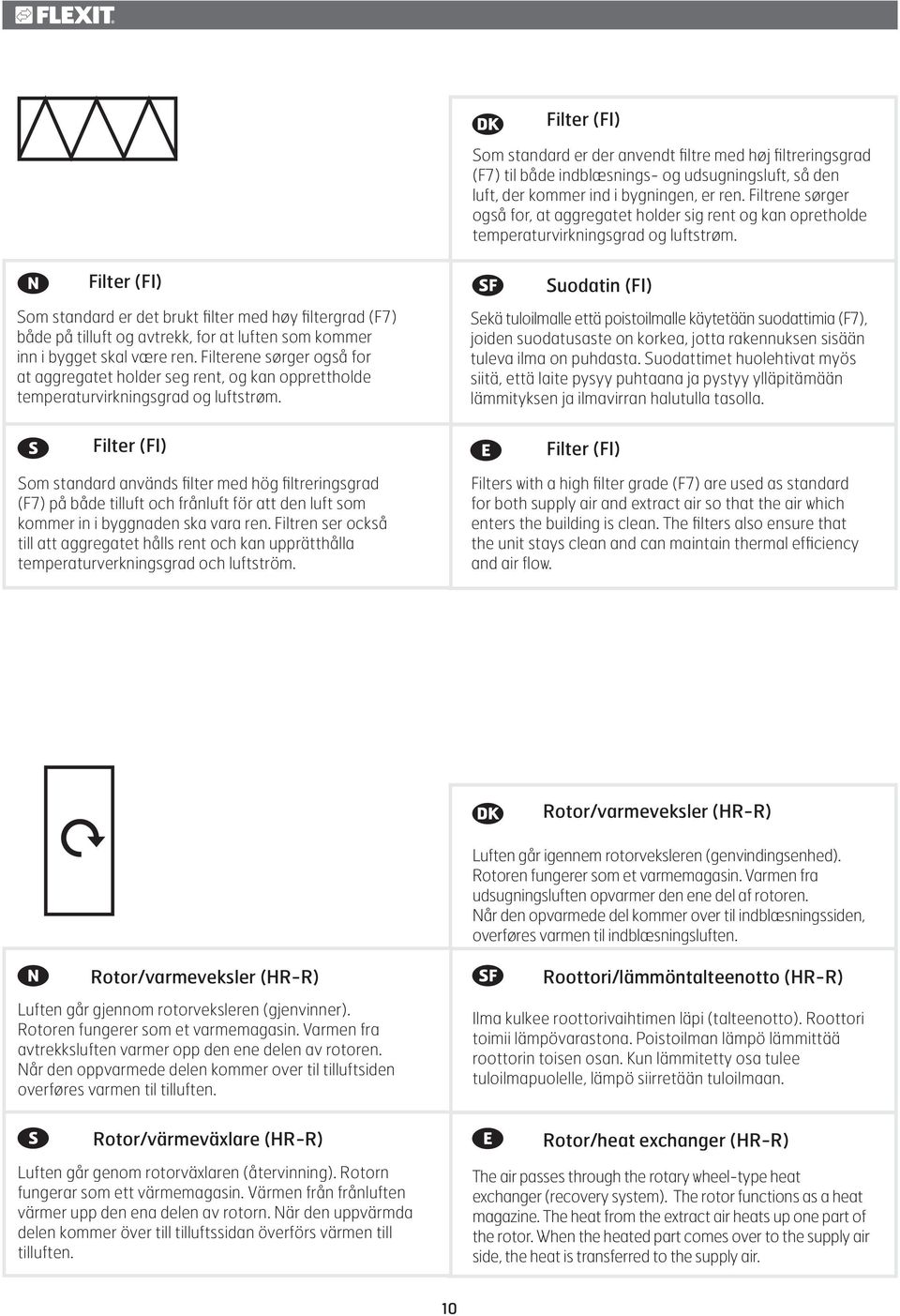 Filter (FI) Som standard er det brukt filter med høy filtergrad (F7) både på tilluft og avtrekk, for at luften som kommer inn i bygget skal være ren.