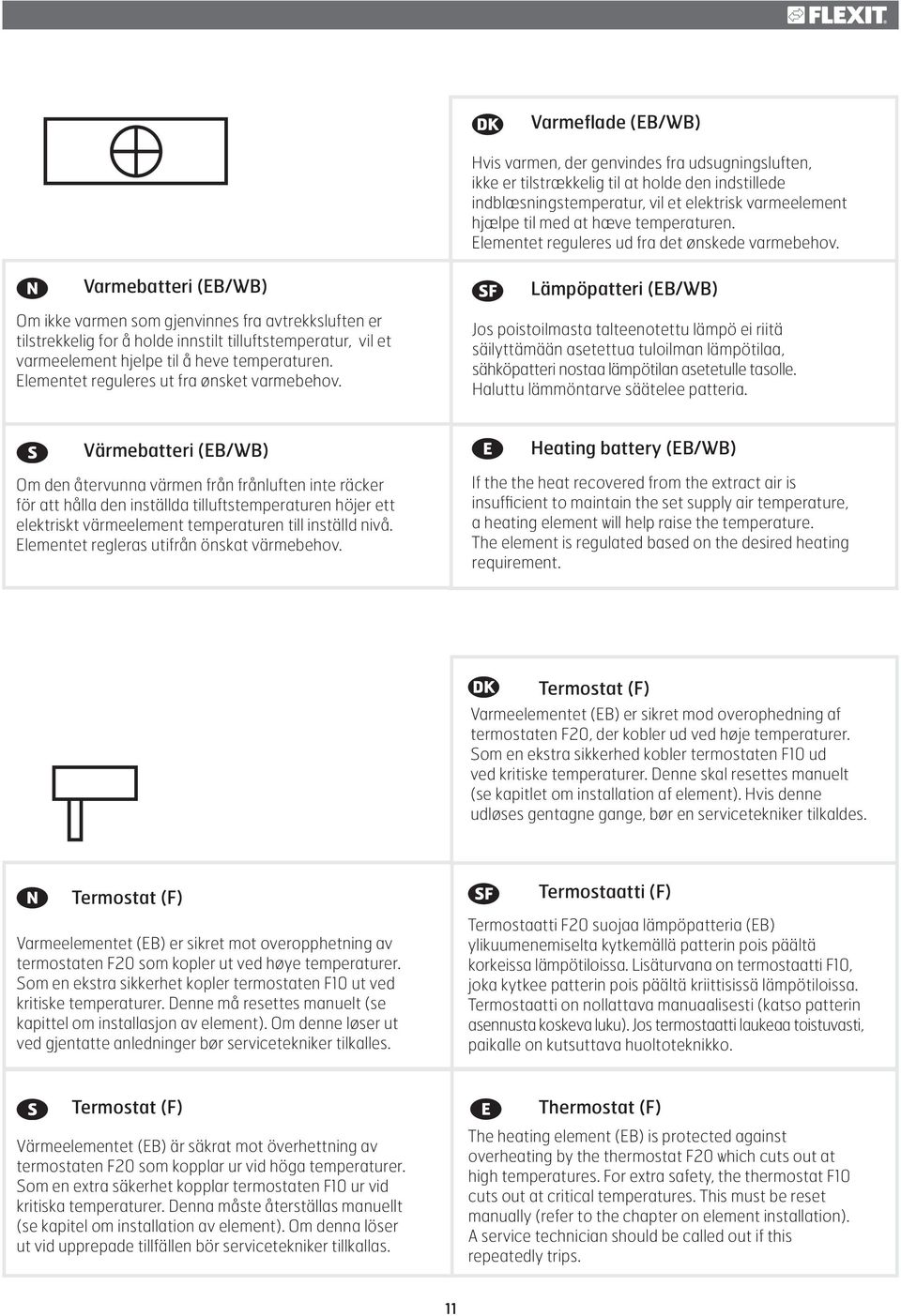 Varmebatteri (EB/WB) Om ikke varmen som gjenvinnes fra avtrekksluften er tilstrekkelig for å holde innstilt tilluftstemperatur, vil et varmeelement hjelpe til å heve temperaturen.