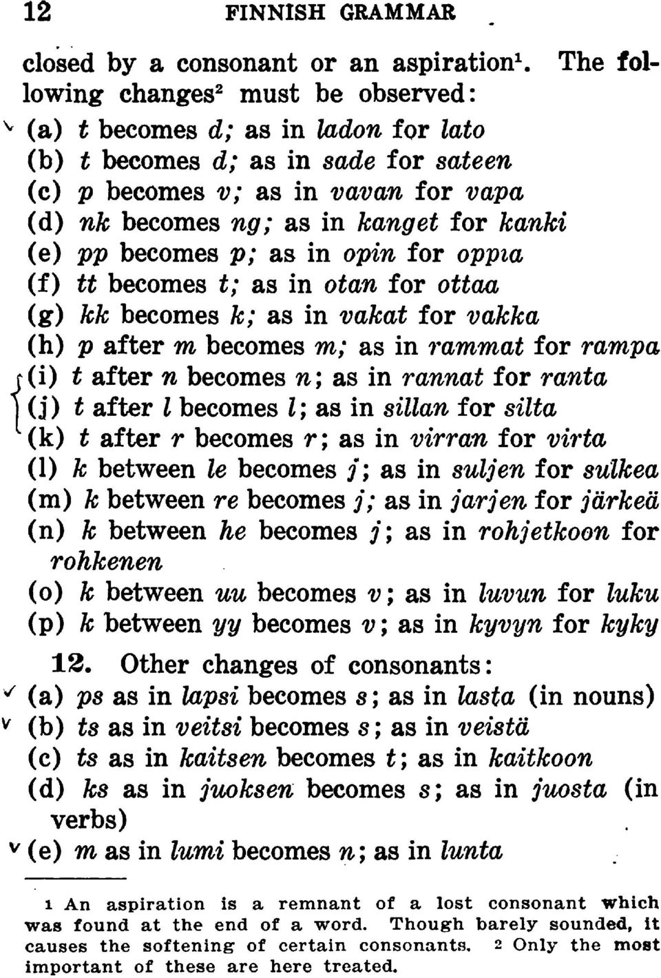 (e) pp becomes p; as in opin for oppia (f) tt becomes t; as in otan for ottaa (g) fcfcbecomes k; as in ^afcat for vakka (h) p after m becomes m; as in rammat for rampa (i) t after w becomes w; as in