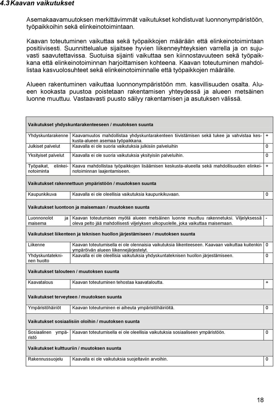 Suotuisa sijainti vaikuttaa sen kiinnostavuuteen sekä työpaikkana että elinkeinotoiminnan harjoittamisen kohteena.