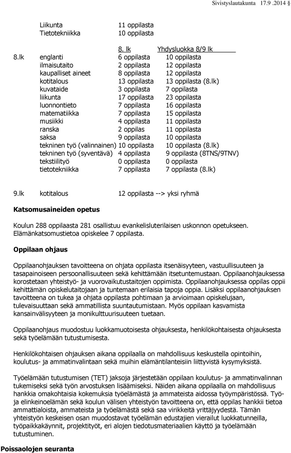 lk) kuvataide 3 oppilasta 7 oppilasta liikunta 17 oppilasta 23 oppilasta luonnontieto 7 oppilasta 16 oppilasta matematiikka 7 oppilasta 15 oppilasta musiikki 4 oppilasta 11 oppilasta ranska 2 oppilas