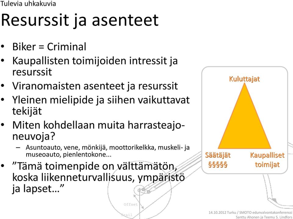 harrasteajoneuvoja? Asuntoauto, vene, mönkijä, moottorikelkka, muskeli- ja museoauto, pienlentokone.