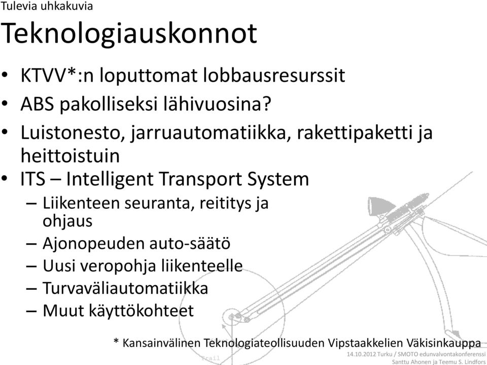 Luistonesto, jarruautomatiikka, rakettipaketti ja heittoistuin ITS Intelligent Transport System