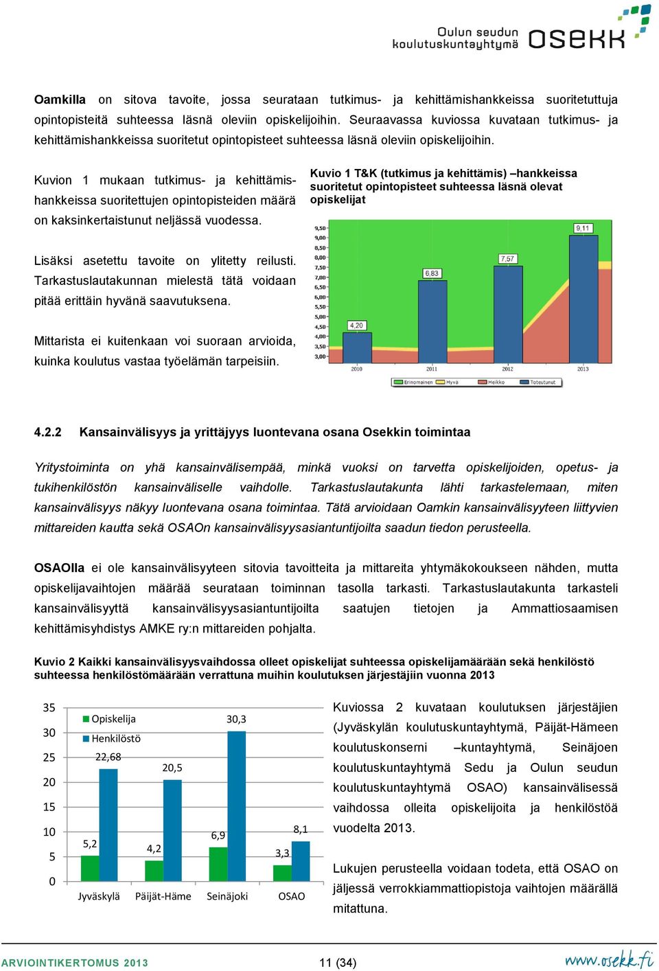 Kuvion 1 mukaan tutkimus- ja kehittämishankkeissa suoritettujen opintopisteiden määrä on kaksinkertaistunut neljässä vuodessa.