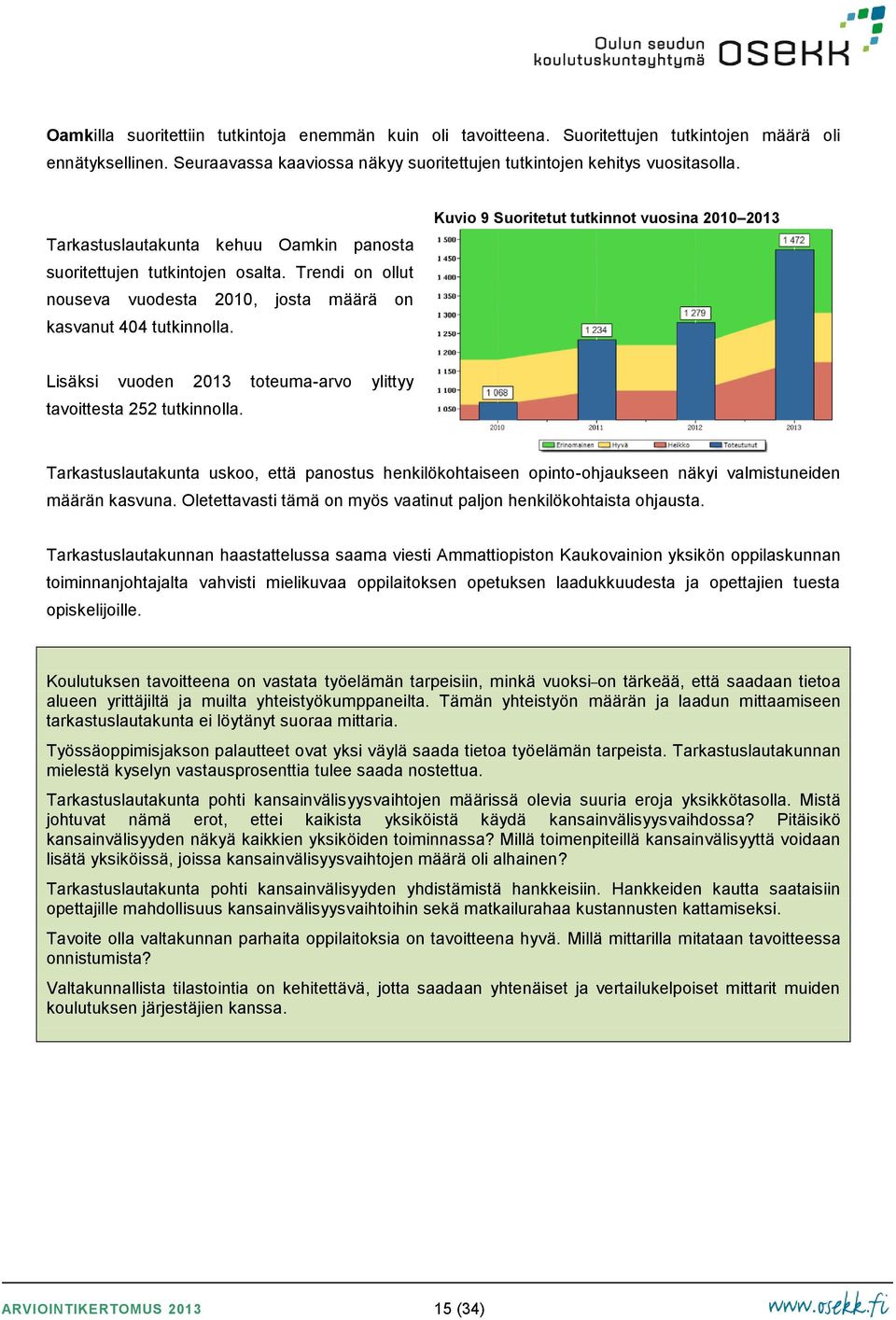 Kuvio 9 Suoritetut tutkinnot vuosina 2010 2013 Lisäksi vuoden 2013 toteuma-arvo ylittyy tavoittesta 252 tutkinnolla.