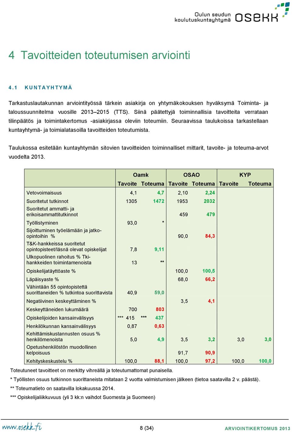 Siinä päätettyjä toiminnallisia tavoitteita verrataan tilinpäätös ja toimintakertomus -asiakirjassa oleviin toteumiin.