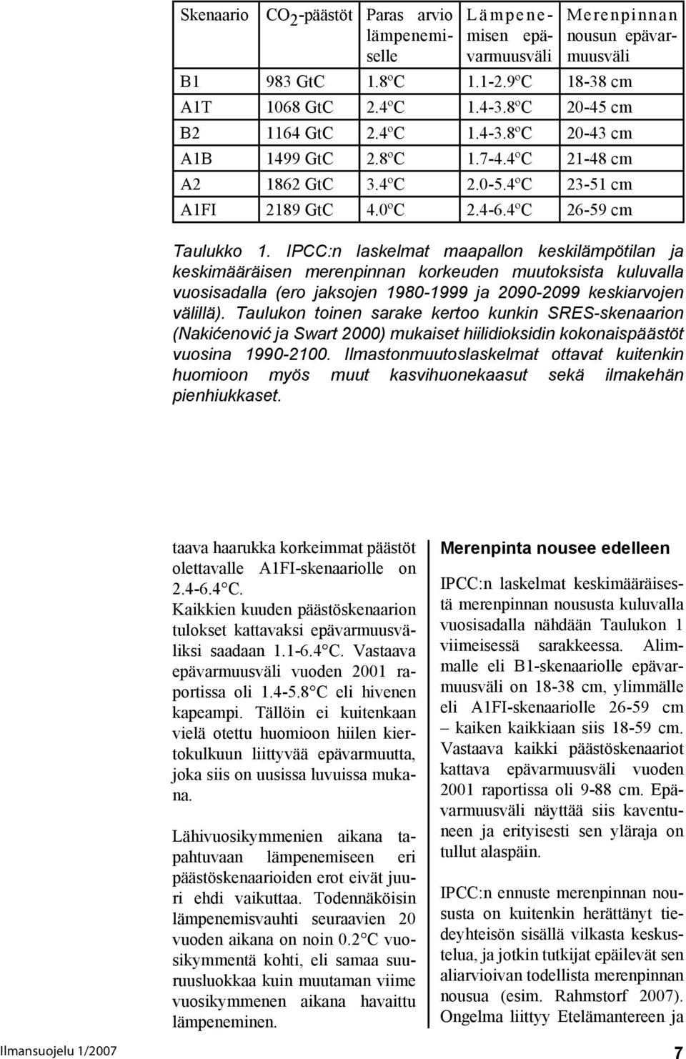 IPCC:n laskelmat maapallon keskilämpötilan ja keskimääräisen merenpinnan korkeuden muutoksista kuluvalla vuosisadalla (ero jaksojen 1980-1999 ja 2090-2099 keskiarvojen välillä).