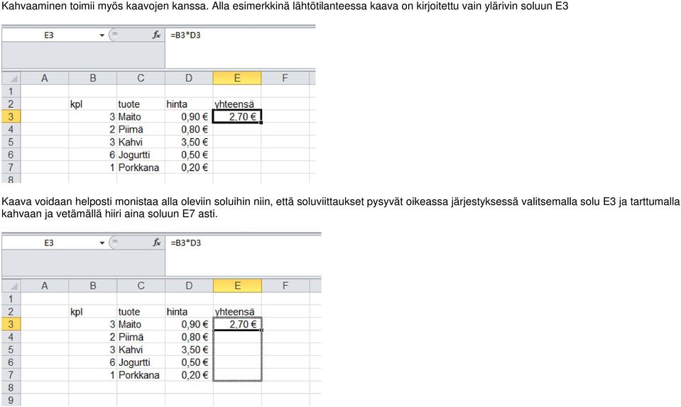 Kaava voidaan helposti monistaa alla oleviin soluihin niin, että
