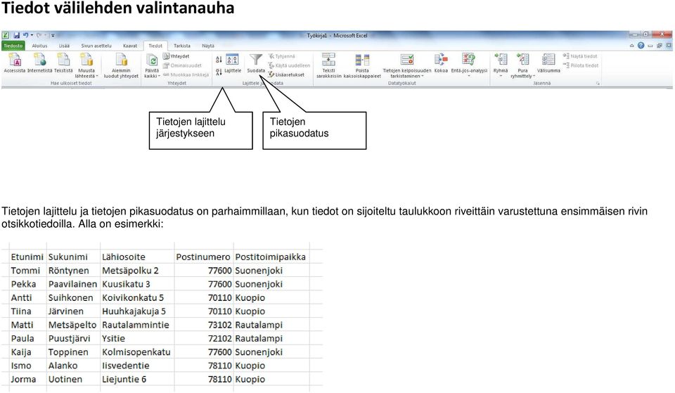 on parhaimmillaan, kun tiedot on sijoiteltu taulukkoon riveittäin