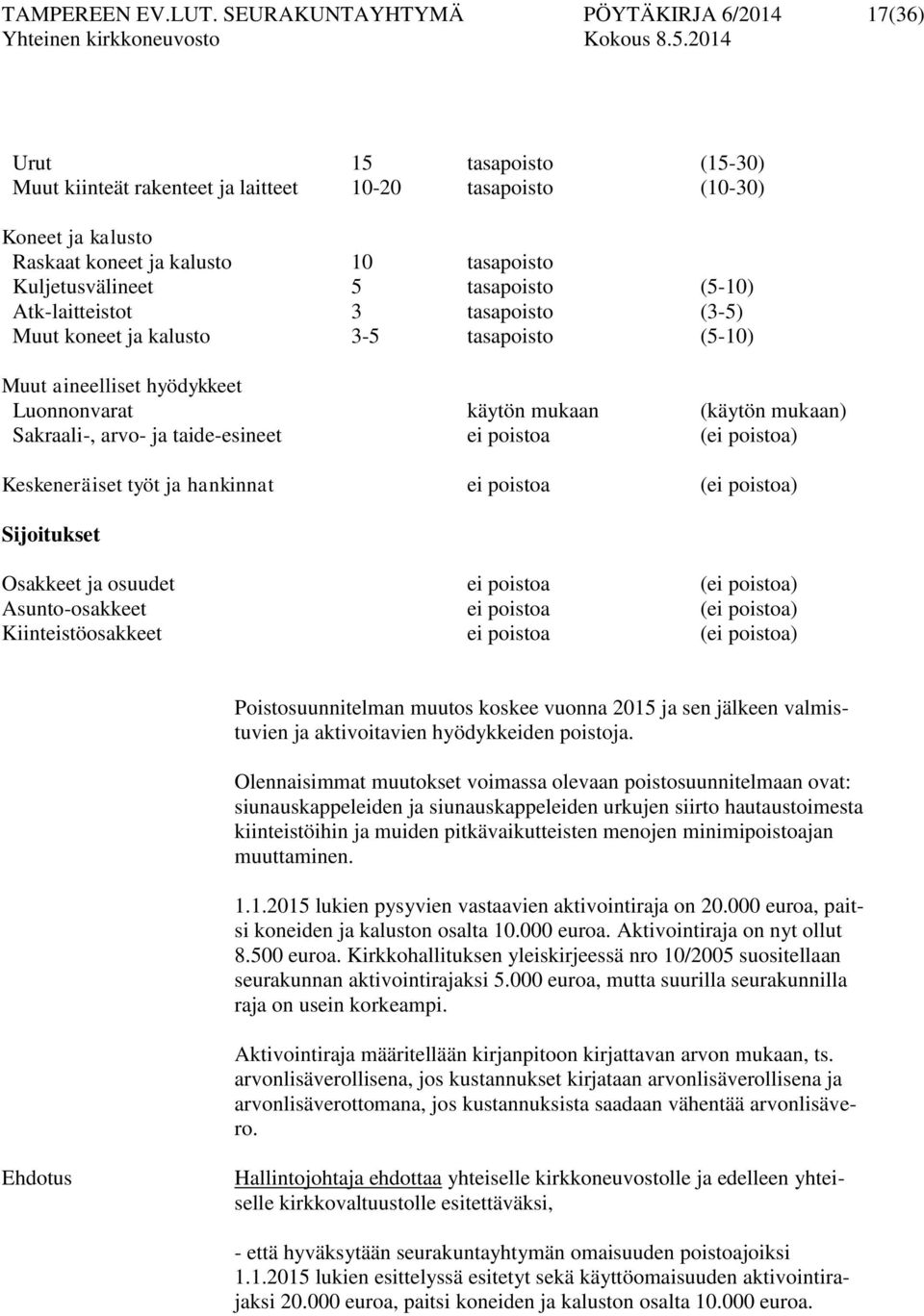 Kuljetusvälineet 5 tasapoisto (5-10) Atk-laitteistot 3 tasapoisto (3-5) Muut koneet ja kalusto 3-5 tasapoisto (5-10) Muut aineelliset hyödykkeet Luonnonvarat käytön mukaan (käytön mukaan) Sakraali-,