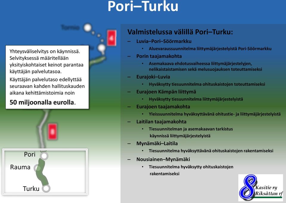 Valmistelussa välillä Pori Turku: Luvia Pori Söörmarkku Aluevaraussuunnitelma liittymäjärjestelyistä Pori-Söörmarkku Porin taajamakohta Asemakaava ehdotusvaiheessa liittymäjärjestelyjen,