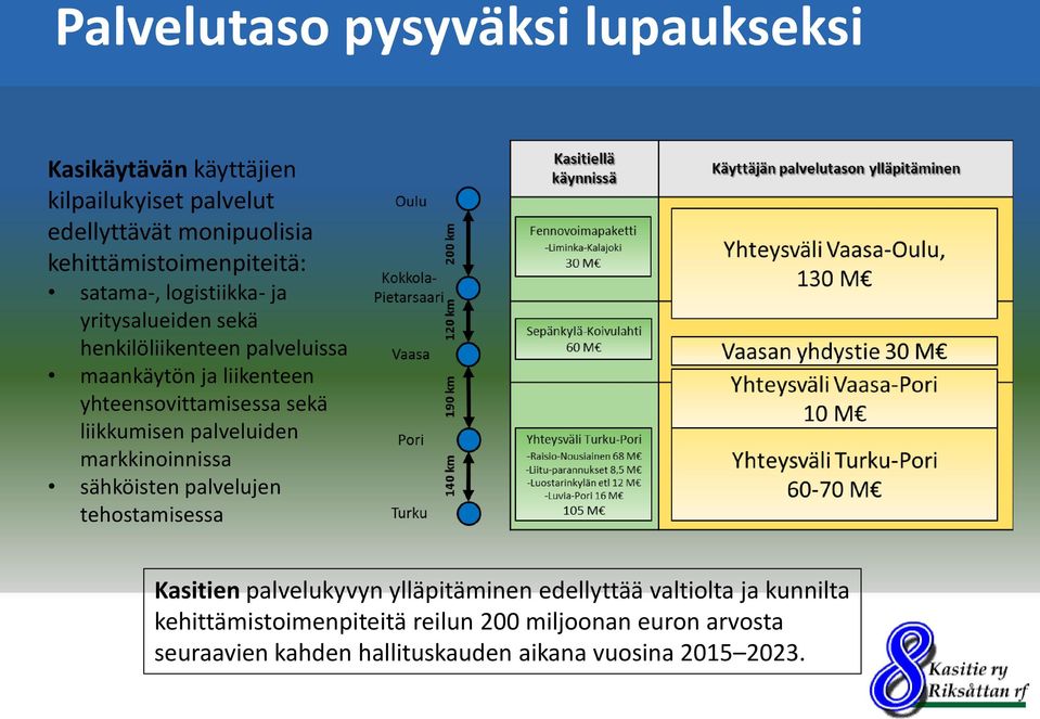 yhteensovittamisessa sekä liikkumisen palveluiden markkinoinnissa sähköisten palvelujen tehostamisessa Kasitien palvelukyvyn