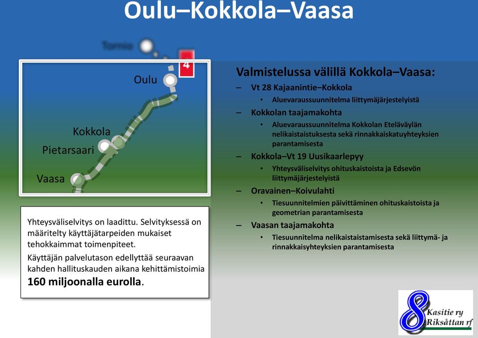 Valmistelussa välillä Kokkola Vaasa: Vt 28 Kajaanintie Kokkola Aluevaraussuunnitelma liittymäjärjestelyistä Kokkolan taajamakohta Aluevaraussuunnitelma Kokkolan Eteläväylän nelikaistaistuksesta sekä