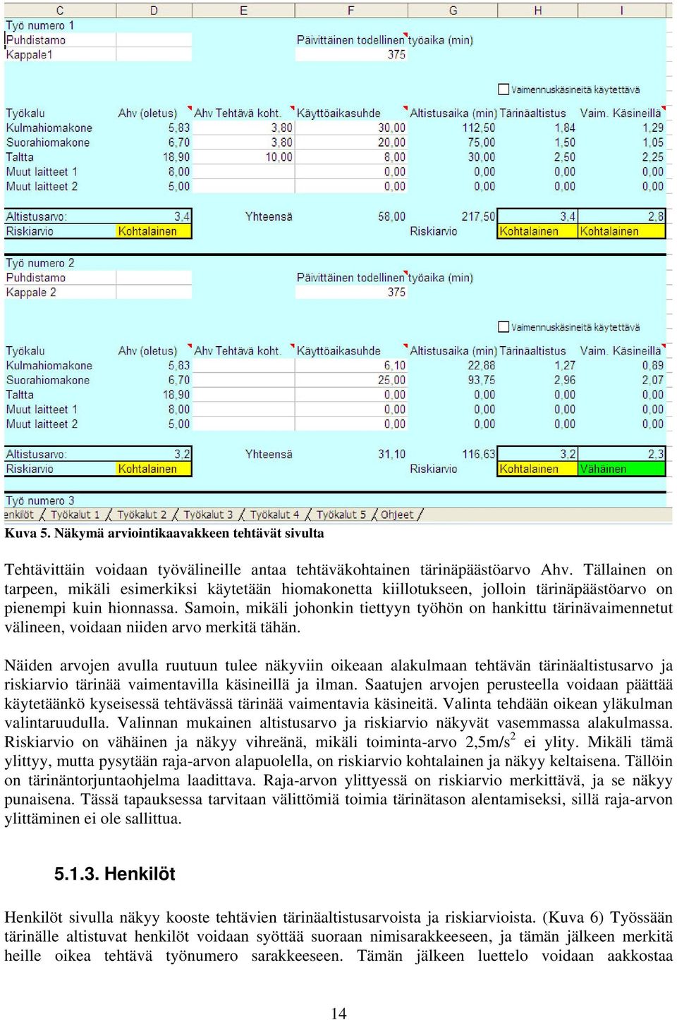 Samoin, mikäli johonkin tiettyyn työhön on hankittu tärinävaimennetut välineen, voidaan niiden arvo merkitä tähän.