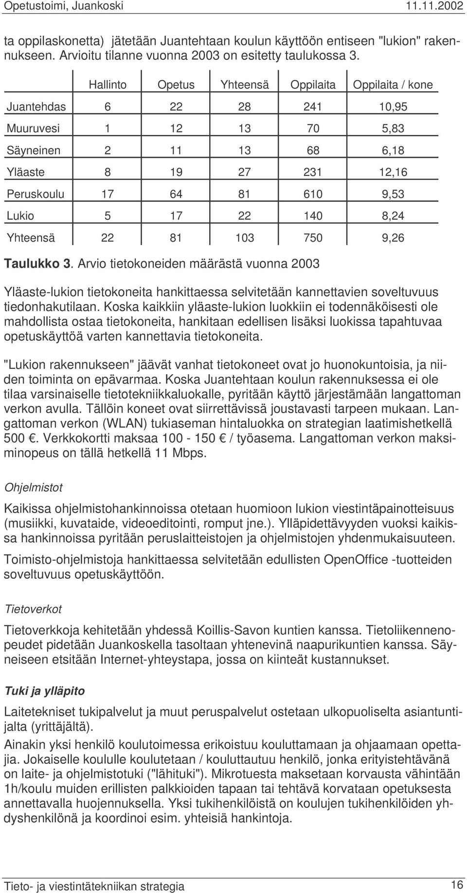 22 140 8,24 Yhteensä 22 81 103 750 9,26 Taulukko 3. Arvio tietokoneiden määrästä vuonna 2003 Yläaste-lukion tietokoneita hankittaessa selvitetään kannettavien soveltuvuus tiedonhakutilaan.