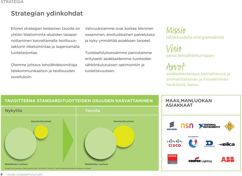 Tuotekehityksessämme panostamme erityisesti asiakkaidemme tuotteiden sähkönkulutuksen optimointiin ja luotettavuuteen.