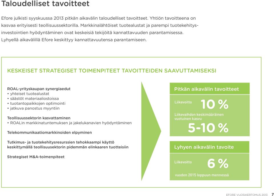 Lyhyellä aikavälillä Efore keskittyy kannattavuutensa parantamiseen.