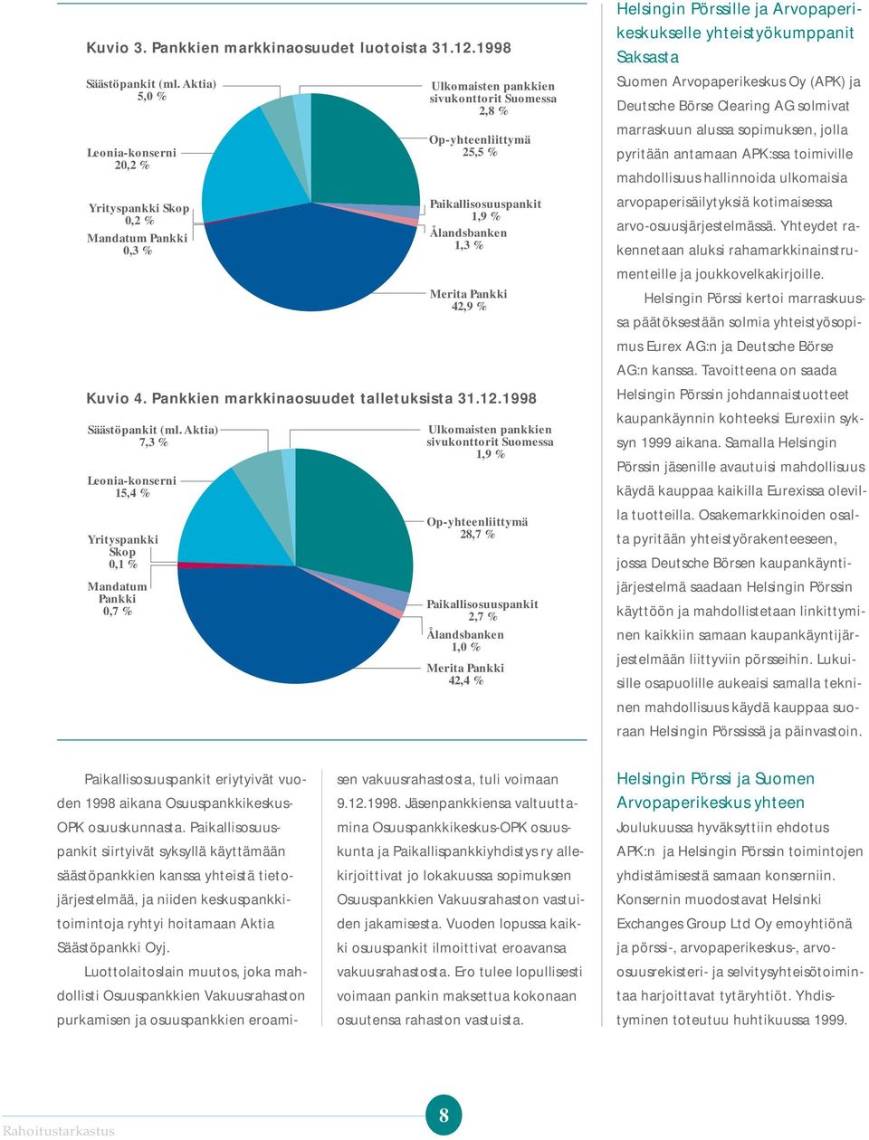 1,3 % Merita Pankki 42,9 % Kuvio 4. Pankkien markkinaosuudet talletuksista 31.12.1998 Säästöpankit (ml.