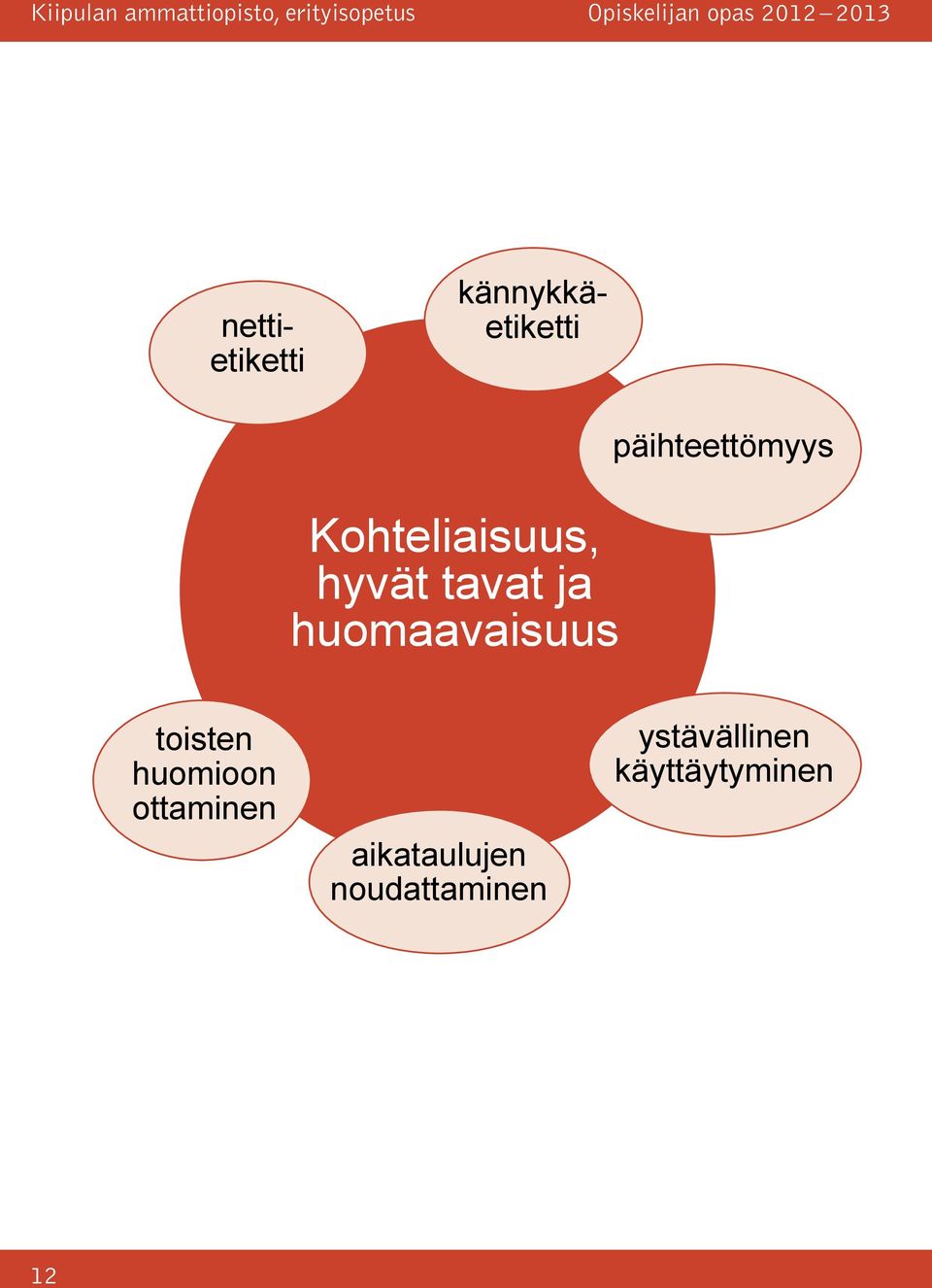 päihteettömyys toisten huomioon ottaminen