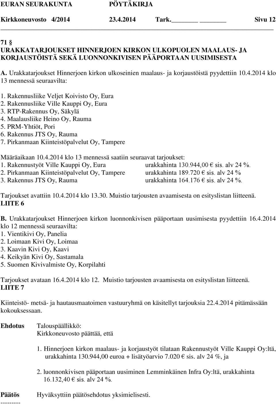 Rakennusliike Ville Kauppi Oy, Eura 3. RTP-Rakennus Oy, Säkylä 4. Maalausliike Heino Oy, Rauma 5. PRM-Yhtiöt, Pori 6. Rakennus JTS Oy, Rauma 7.