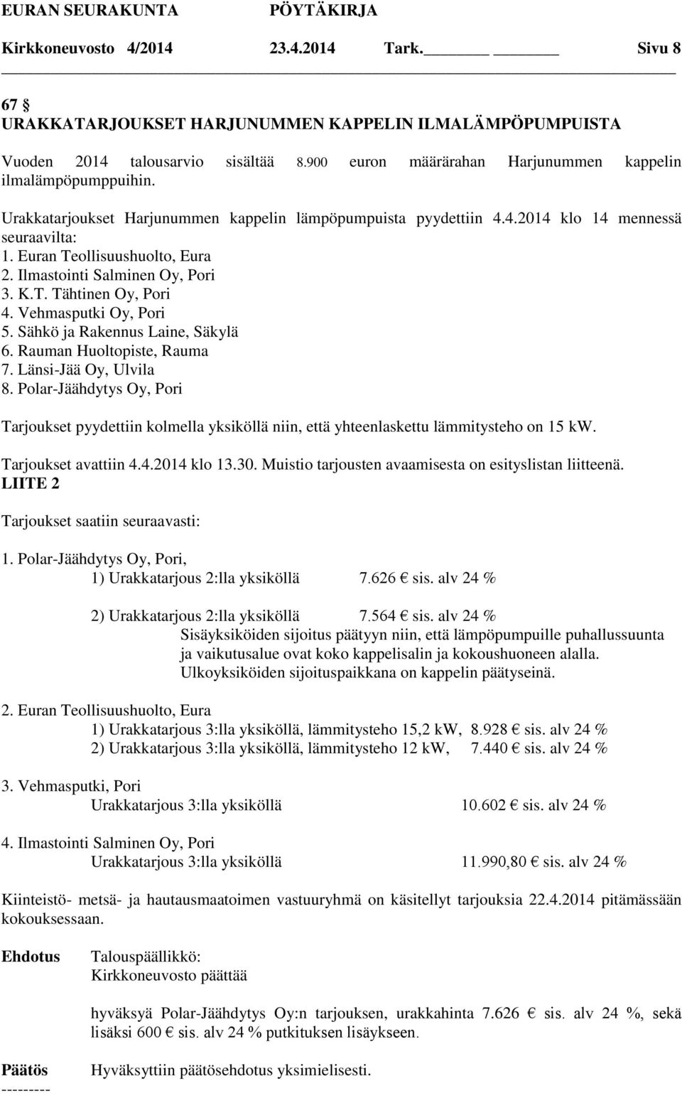 Ilmastointi Salminen Oy, Pori 3. K.T. Tähtinen Oy, Pori 4. Vehmasputki Oy, Pori 5. Sähkö ja Rakennus Laine, Säkylä 6. Rauman Huoltopiste, Rauma 7. Länsi-Jää Oy, Ulvila 8.