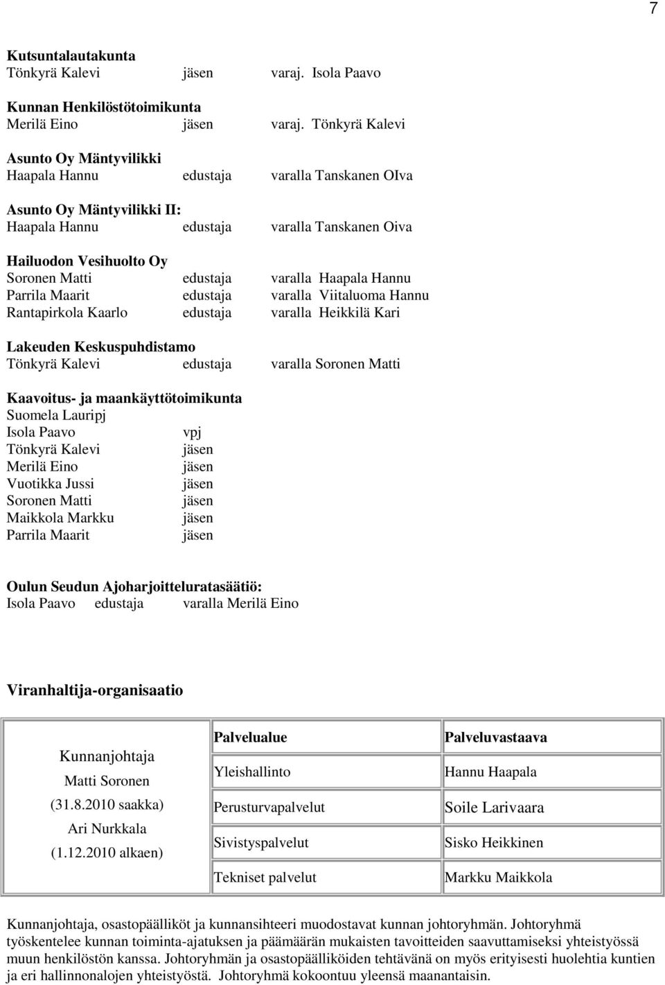 edustaja varalla Haapala Hannu Parrila Maarit edustaja varalla Viitaluoma Hannu Rantapirkola Kaarlo edustaja varalla Heikkilä Kari Lakeuden Keskuspuhdistamo Tönkyrä Kalevi edustaja varalla Soronen