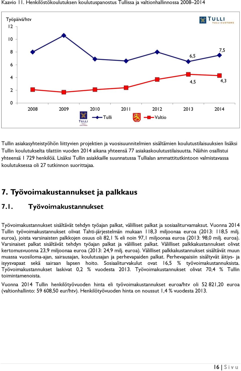 liittyvien projektien ja vuosisuunnitelmien sisältämien koulutustilaisuuksien lisäksi Tullin koulutukselta tilattiin vuoden 2014 aikana yhteensä 77 asiakaskoulutustilaisuutta.