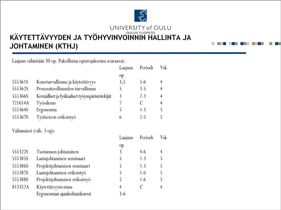 TYÖHYVINVOINNIN