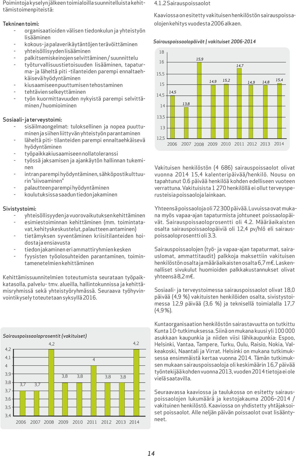 ennaltaehkäisevä hyödyntäminen - kiusaamiseen puuttumisen tehostaminen - tehtävien selkeyttäminen - työn kuormittavuuden nykyistä parempi selvittäminen / huomioiminen Sosiaali- ja terveystoimi: -