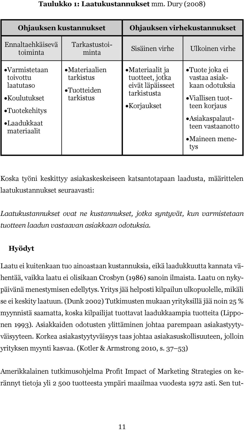 Laadukkaat materiaalit Materiaalien tarkistus Tuotteiden tarkistus Materiaalit ja tuotteet, jotka eivät läpäisseet tarkistusta Korjaukset Tuote joka ei vastaa asiakkaan odotuksia Viallisen tuotteen